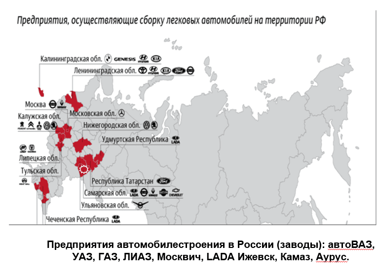 География объектов России, связанных с автопромом