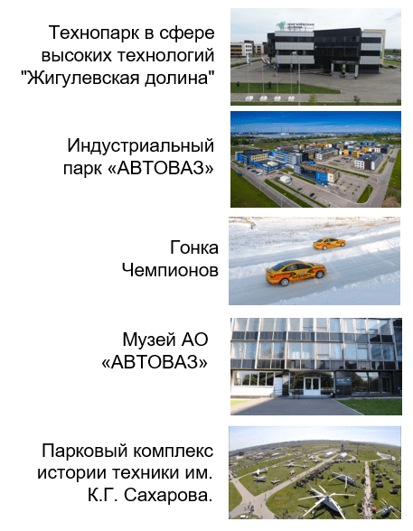 Перечень объектов автомобильной тематики в Тольятти (Самаре), технопарки