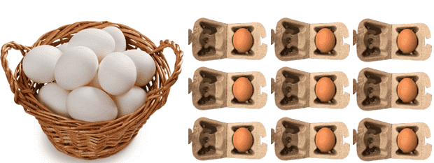 Бренд-дом: все яйца в одной корзине и Дом брендов: не кладем все яйца в одну корзину