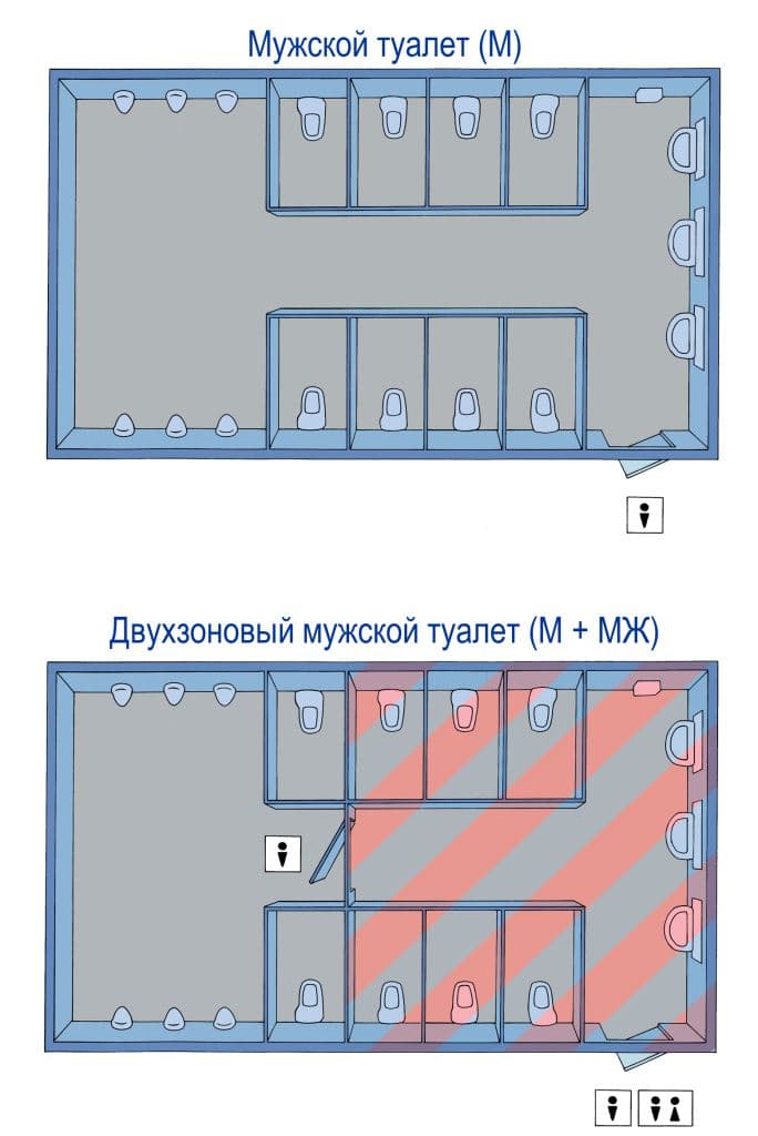 Схема двухзонового туалета 